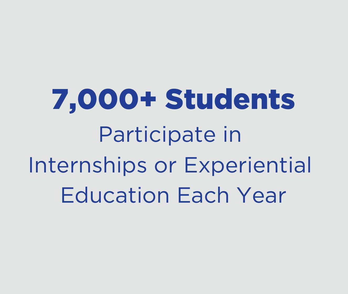 7,000+ students participate in internships each year